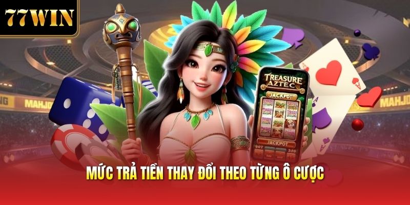 Mức trả tiền thay đổi theo từng ô cược