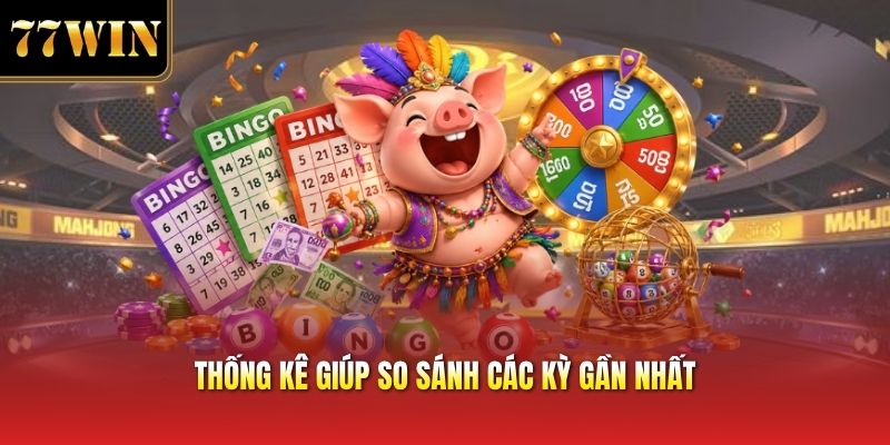Thống kê giúp so sánh các kỳ gần nhất